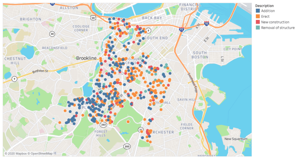 Map displaying geographic permit data for the Boston neighborhoods Fenway/Kenmore, Jamaica Plain, and Roxbury. Points on the map are colored by industry, illustrating differences in the distribution of permits for the civil, government, health care, religious, and upper education industries across neighborhoods.